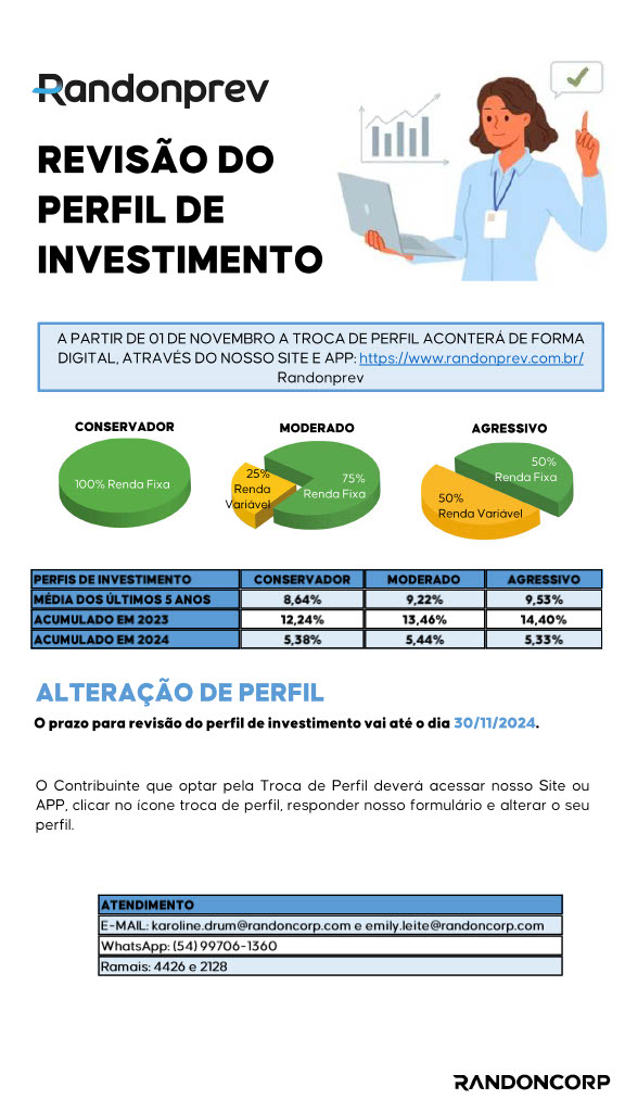 Divulgação Alteração Perfil Investimento